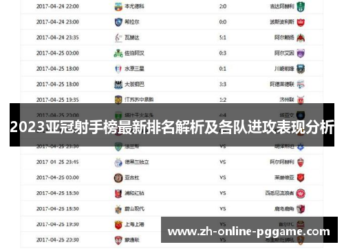 2023亚冠射手榜最新排名解析及各队进攻表现分析