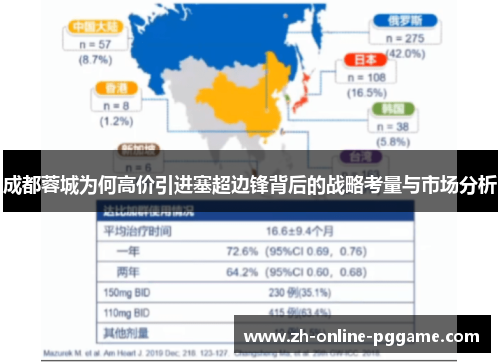 成都蓉城为何高价引进塞超边锋背后的战略考量与市场分析