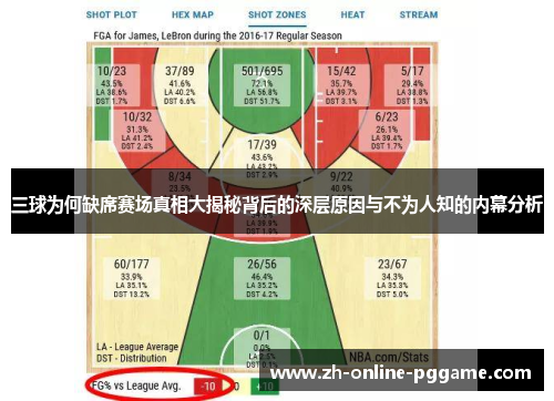 三球为何缺席赛场真相大揭秘背后的深层原因与不为人知的内幕分析
