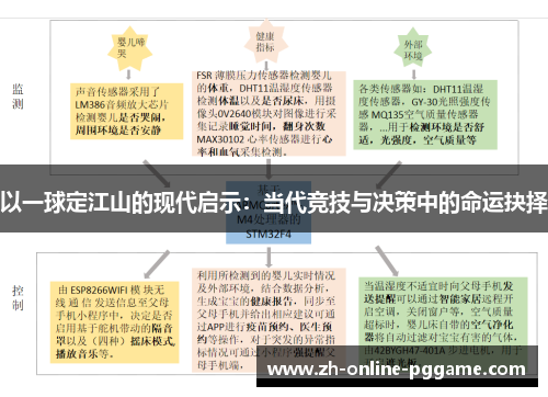 以一球定江山的现代启示：当代竞技与决策中的命运抉择