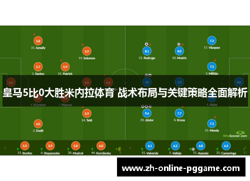 皇马5比0大胜米内拉体育 战术布局与关键策略全面解析
