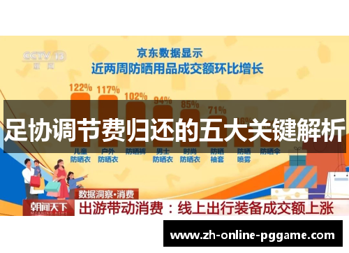 足协调节费归还的五大关键解析