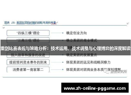 重剑比赛表现与策略分析:技术运用、战术调整与心理博弈的深度解读 重剑比赛表现与策略分析:技术运用、战术调整与心理博弈的深度解读