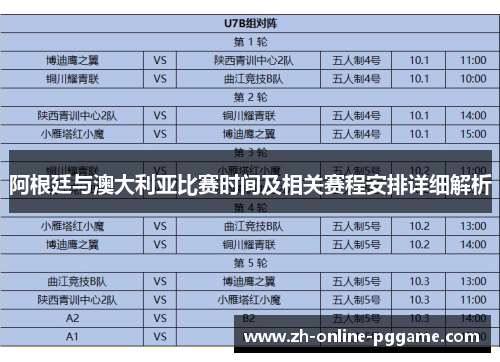 阿根廷与澳大利亚比赛时间及相关赛程安排详细解析