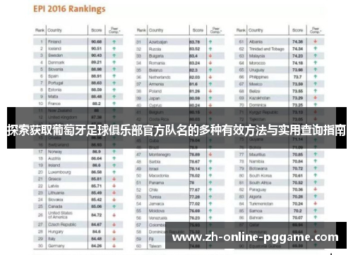 探索获取葡萄牙足球俱乐部官方队名的多种有效方法与实用查询指南 探索获取葡萄牙足球俱乐部官方队名的多种有效方法与实用查询指南