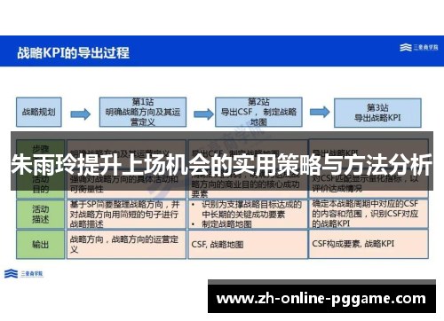 朱雨玲提升上场机会的实用策略与方法分析 朱雨玲提升上场机会的实用策略与方法分析