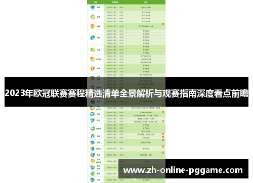 2023年欧冠联赛赛程精选清单全景解析与观赛指南深度看点前瞻 2023年欧冠联赛赛程精选清单全景解析与观赛指南深度看点前瞻