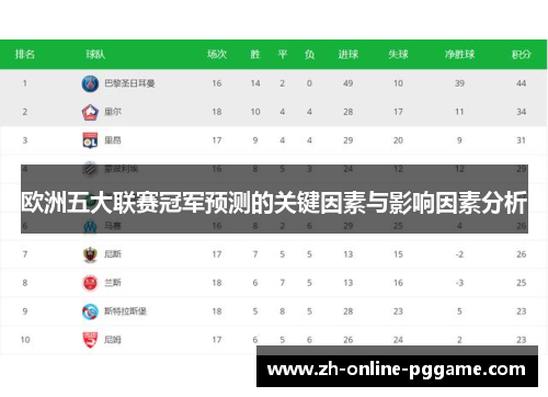 欧洲五大联赛冠军预测的关键因素与影响因素分析