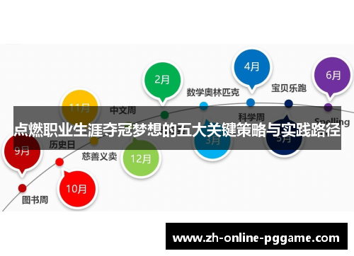 点燃职业生涯夺冠梦想的五大关键策略与实践路径 点燃职业生涯夺冠梦想的五大关键策略与实践路径