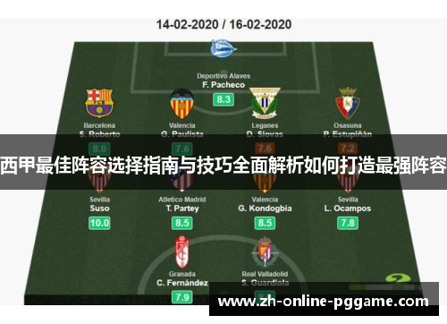 西甲最佳阵容选择指南与技巧全面解析如何打造最强阵容