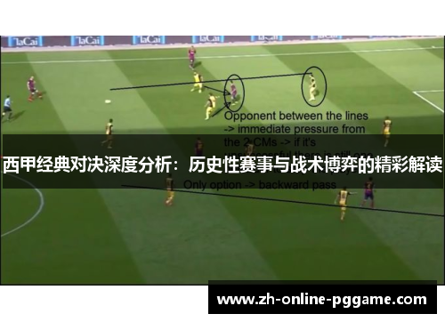 西甲经典对决深度分析：历史性赛事与战术博弈的精彩解读