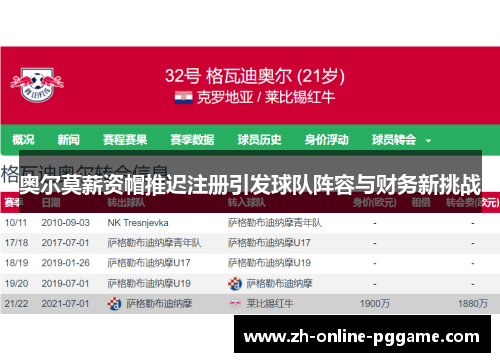 奥尔莫薪资帽推迟注册引发球队阵容与财务新挑战